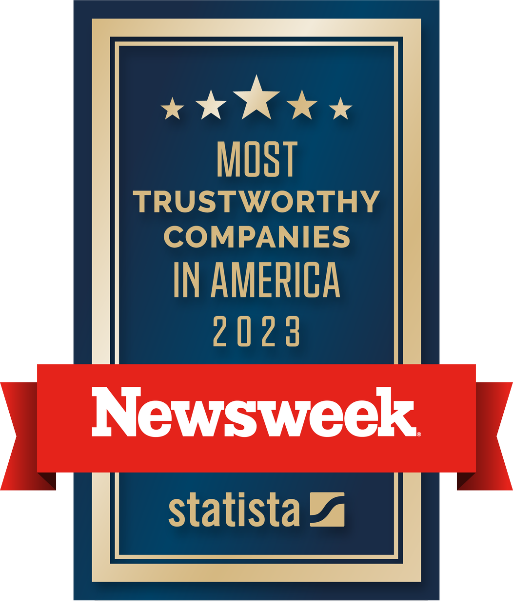 2023 Newsweek Most Trustworthy Companies in America